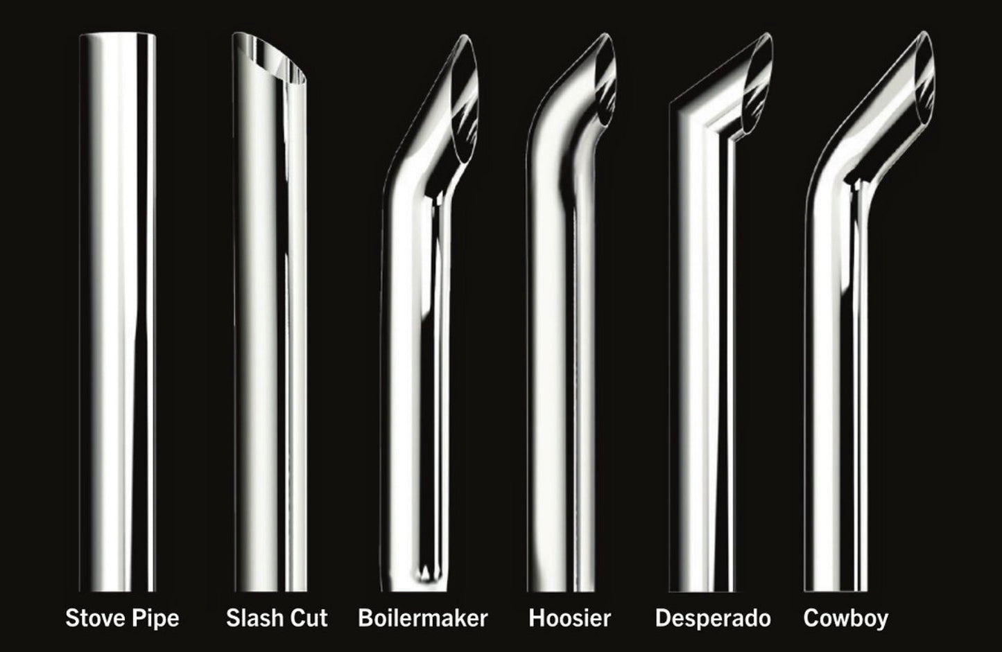 Roadworks 8” Stack Kit For Peterbilt 359/379/389 - FREE SHIPPING